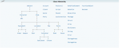 Class_Hierarchy.png